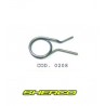 Arc Selector Viteze Sherco