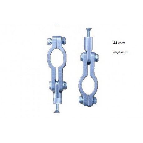 Prinderi Handguard 28,6mm